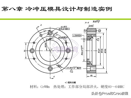 proe creo產(chǎn)品設(shè)計 鈑金模具成型及工藝講解